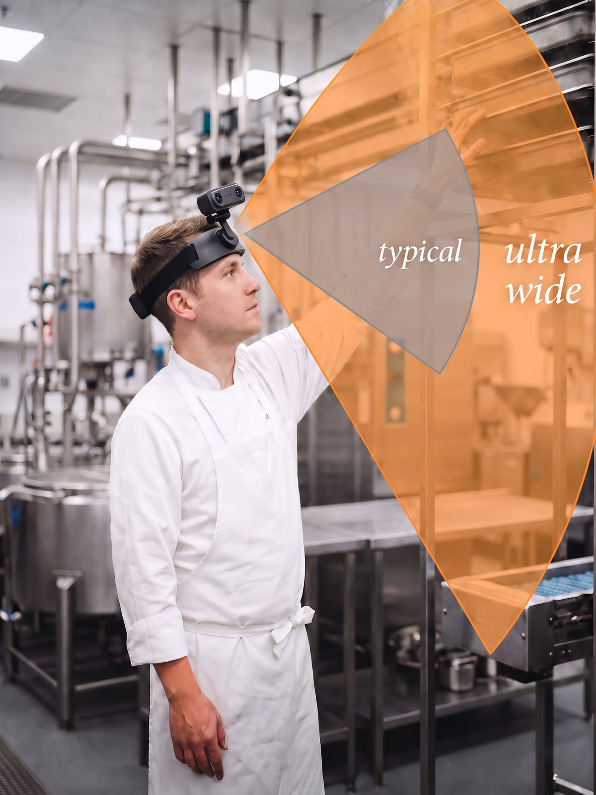 A chef wearing a Luckey head-mounted camera with a comparison of typical and ultra-wide fields of view